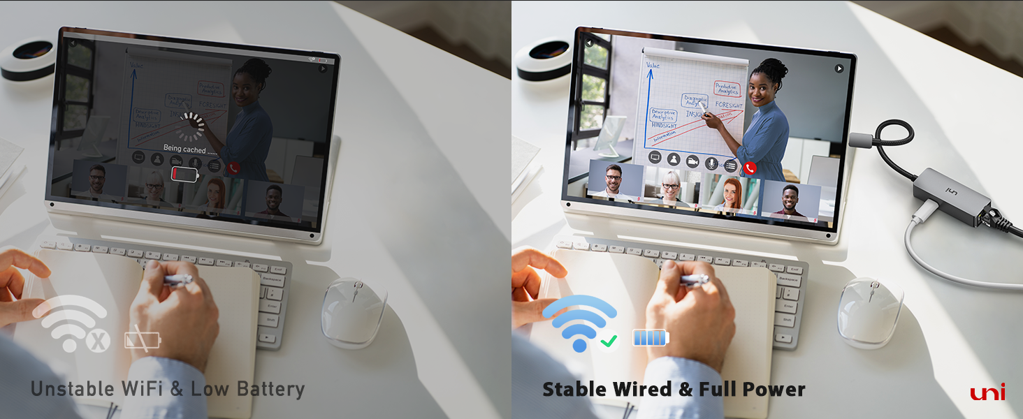 usb c network adapter