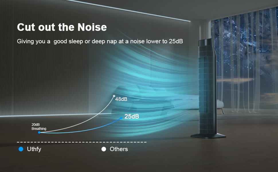 120° oscillating standing fan for bedroom