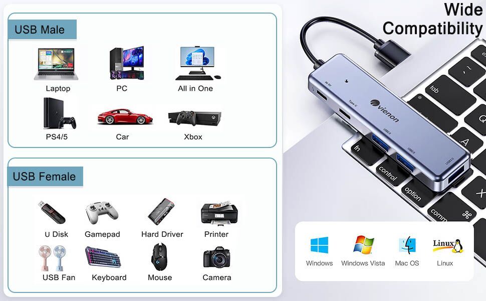 usb 3.0 hub 5 in 1 with usb c power/data port, usb port hub for laptop