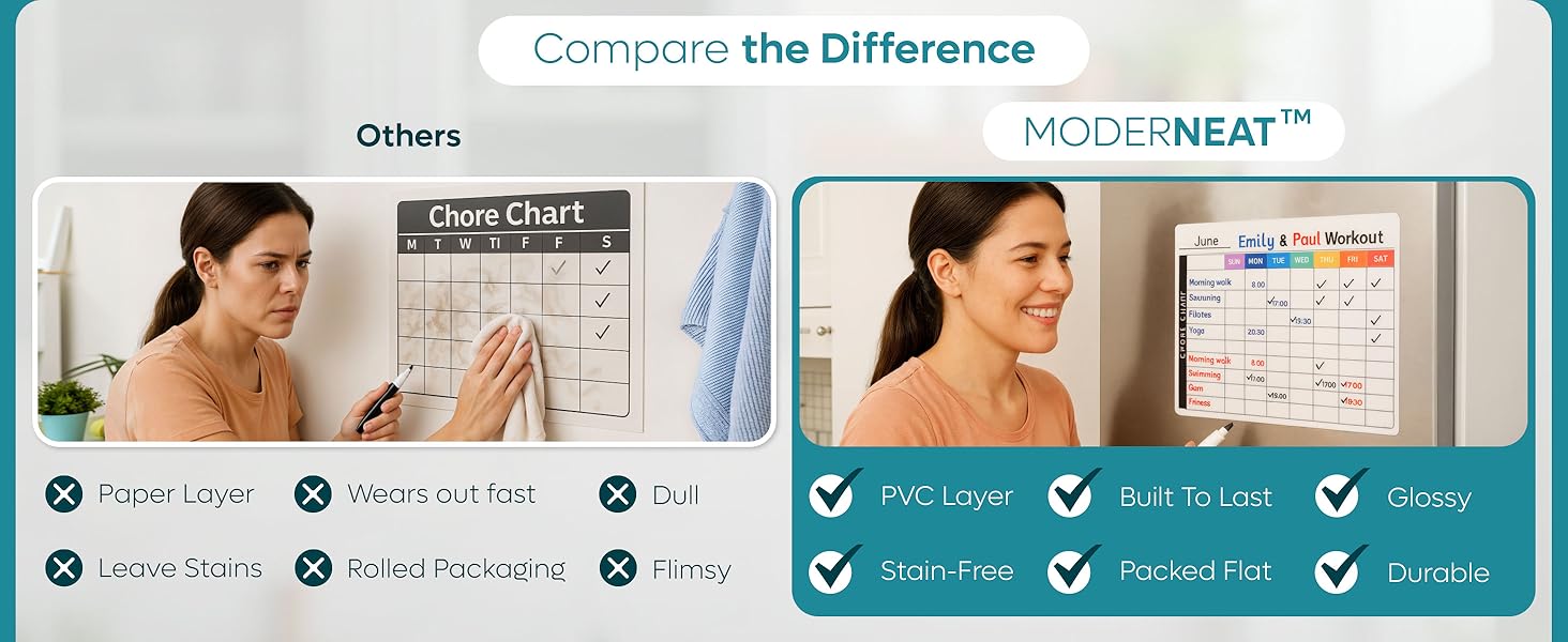 Dry Erase Magnetic Chore Charts