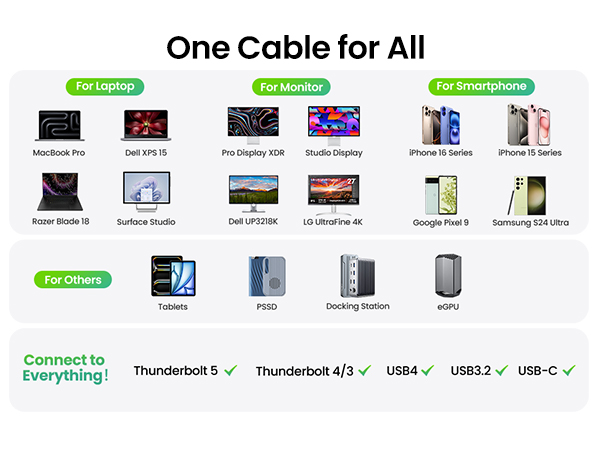 tb4 cable