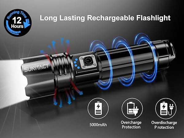rechargeable flashlights