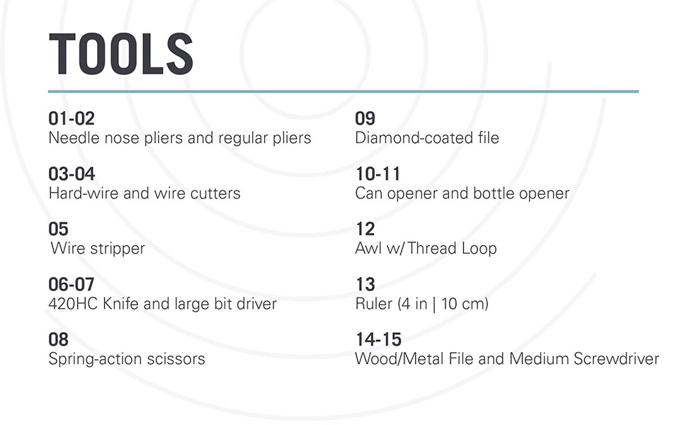 Tools