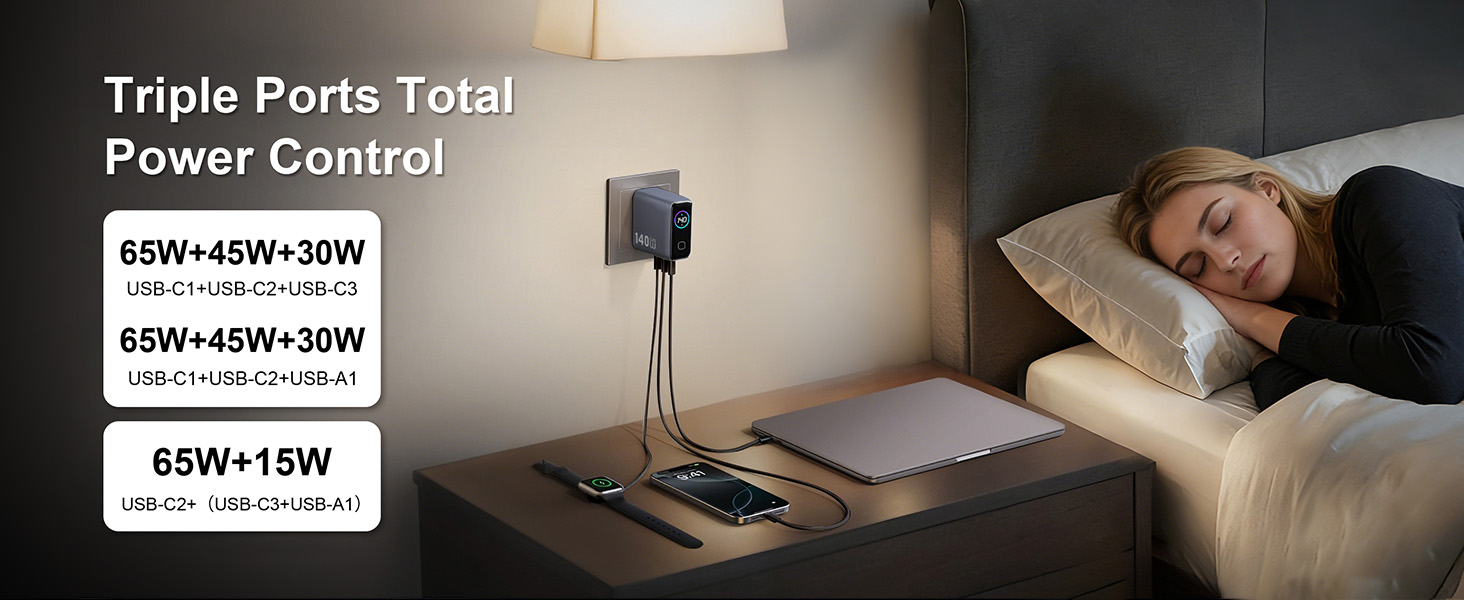 usb c fast charger