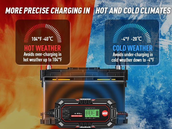 motorcycle battery tender motorcycle battery charger
