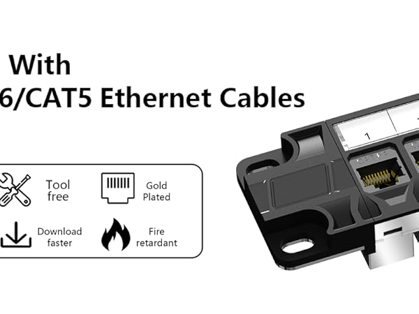 Compatible with Cat6A/Cat6/Cat5e/Cat5