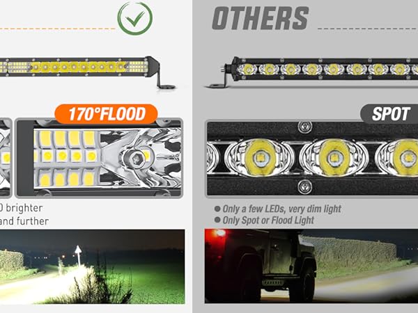 led light bar off road lighting reverse lights fog light for Jeep trucks