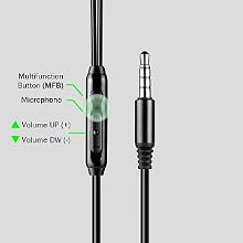 with Mic and Volume Control
