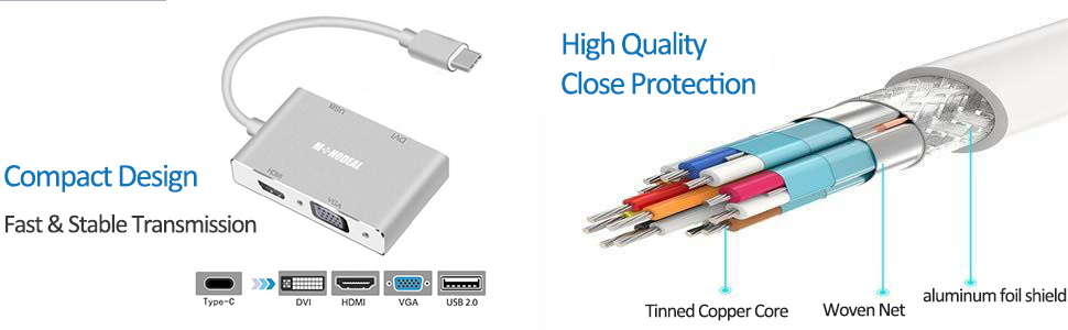 hdmi video converter