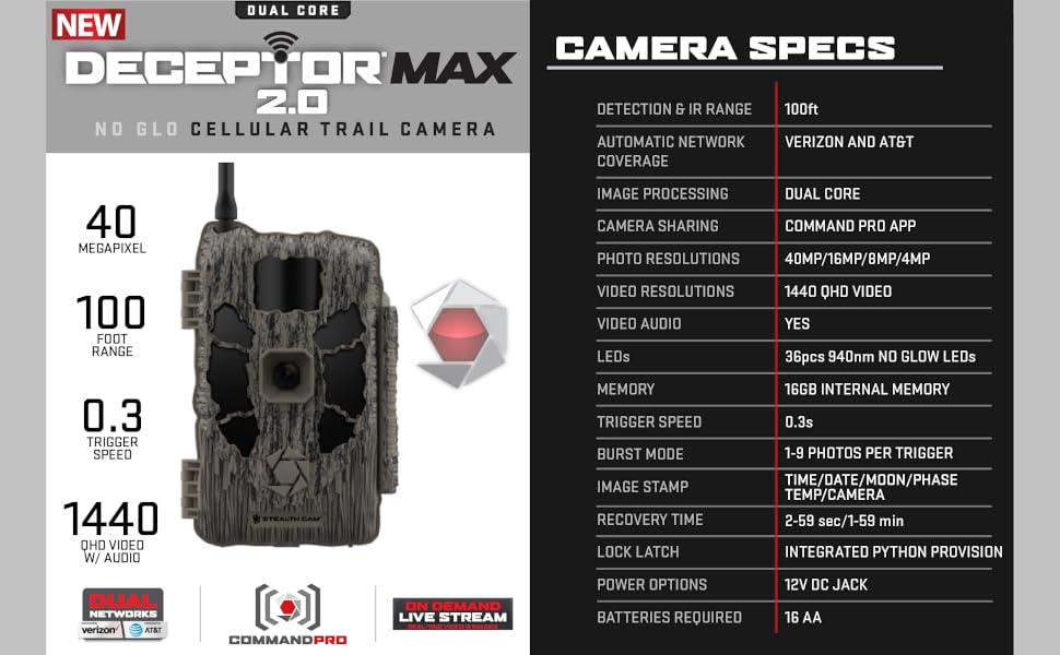 Stealth Cam Deceptor Max 2.0