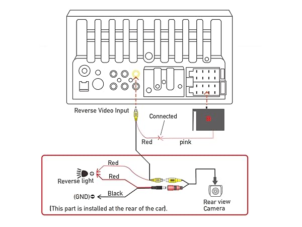 Reversing Camera Installation Method