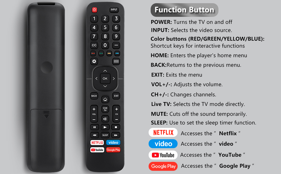 hisense tv remote