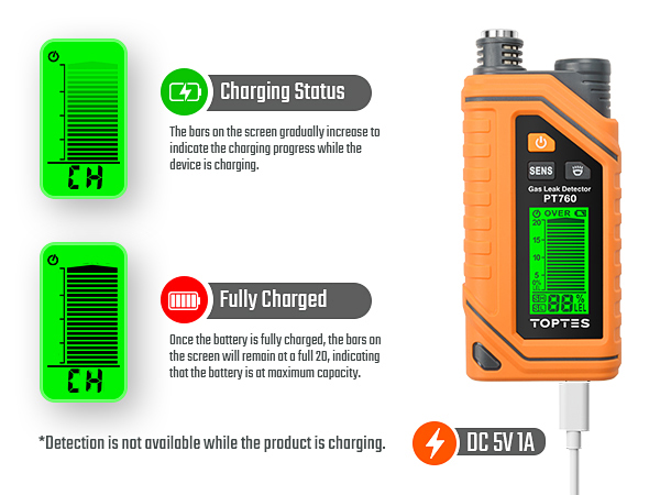 Type-C rechargeable Natural Gas detector