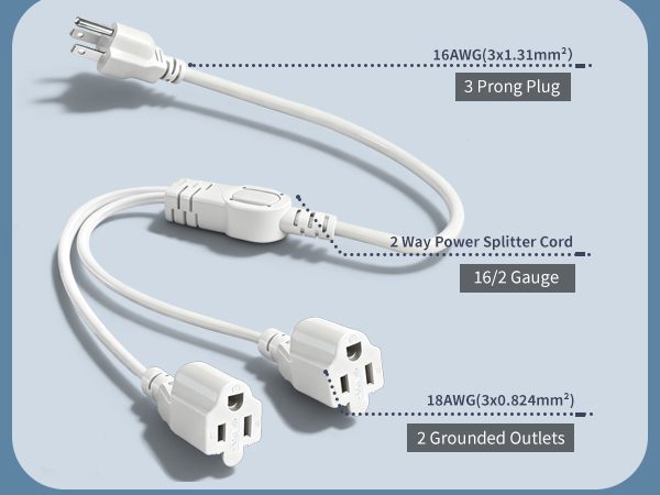 13a 125v 1625w 2 outlets