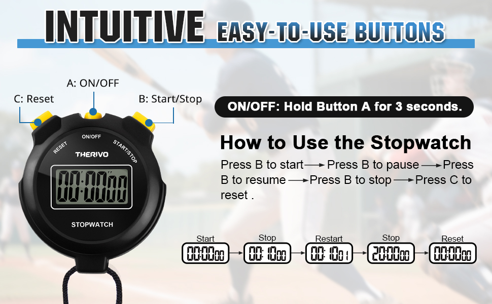 Intuitive Easy-to-Use Buttons