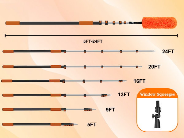 DUSTER kit
