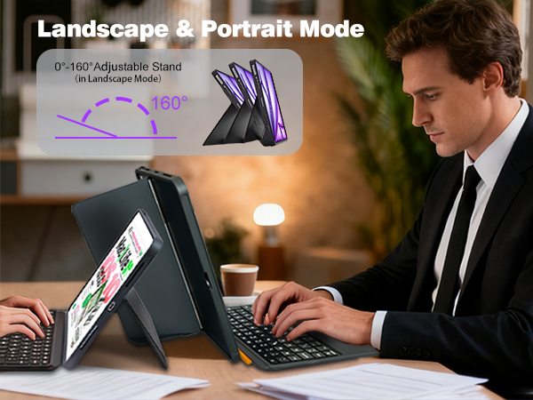 Text reads 'Landscape &amp; Portrait Mode', '0-160° Adjustable Stand'. Shows device being used in different viewing angles in office environment.