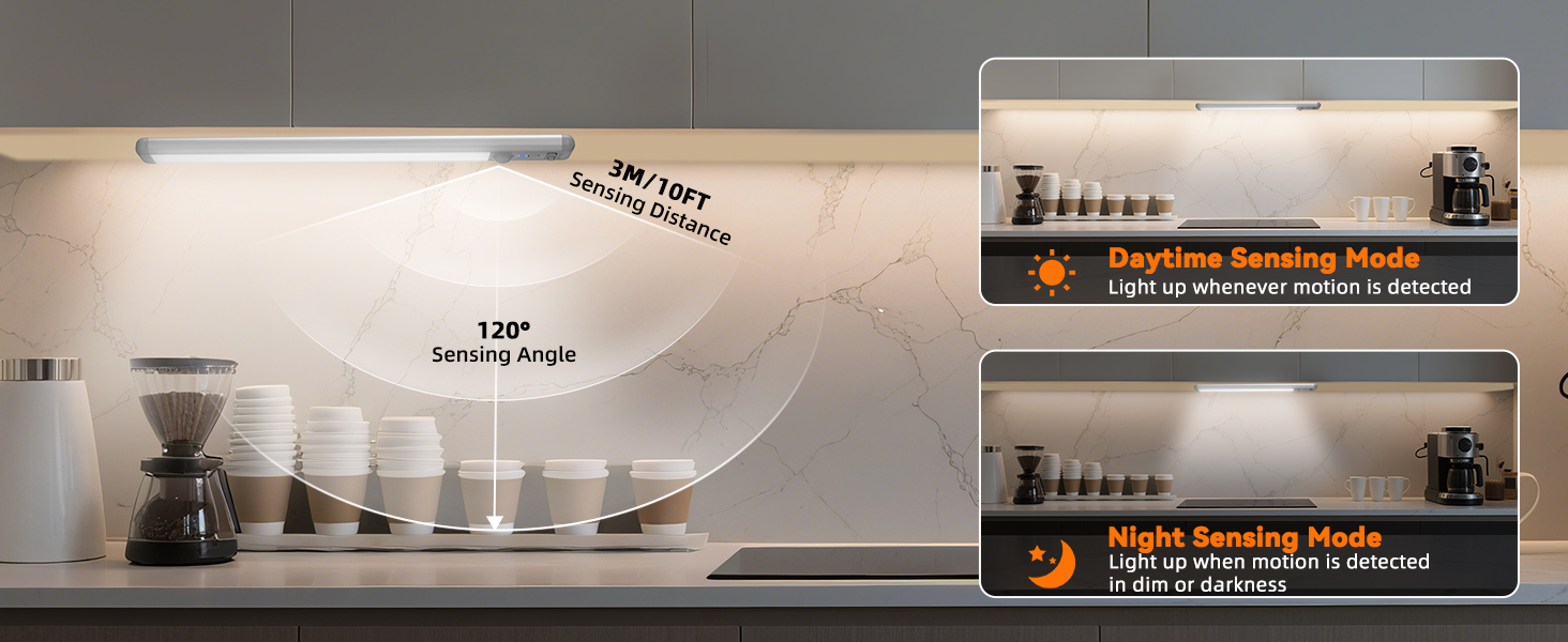 Closet Light Battery Operated