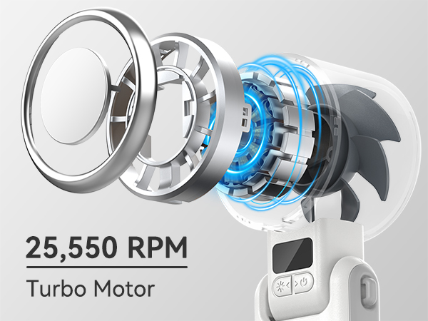 handheld-turbo-fan