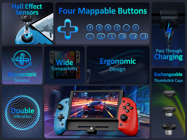 This is a compilation of selling points for NexiGo Gripcon.