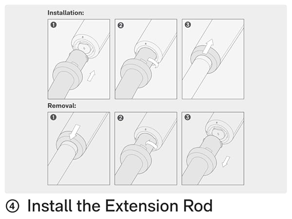 Installation and Removal the Extension Rod