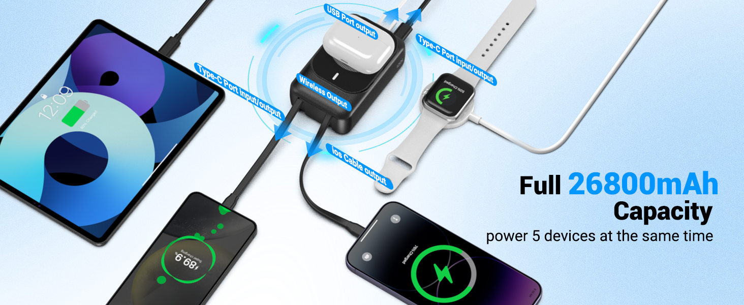 26800mAh Magnetic power bank