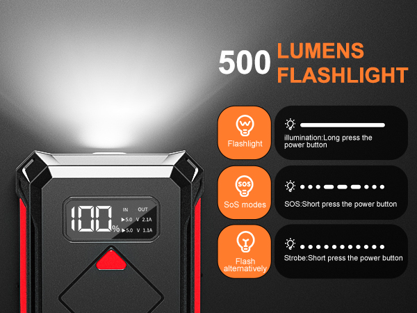 5000A Car Jump Starter
