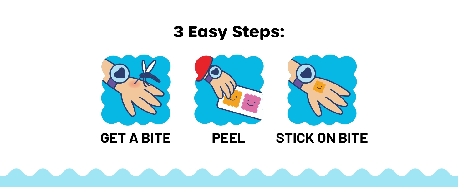 Bite, Peel, Stick