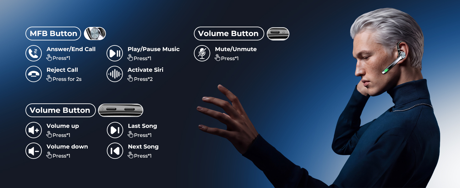 Bluetooth earpiece