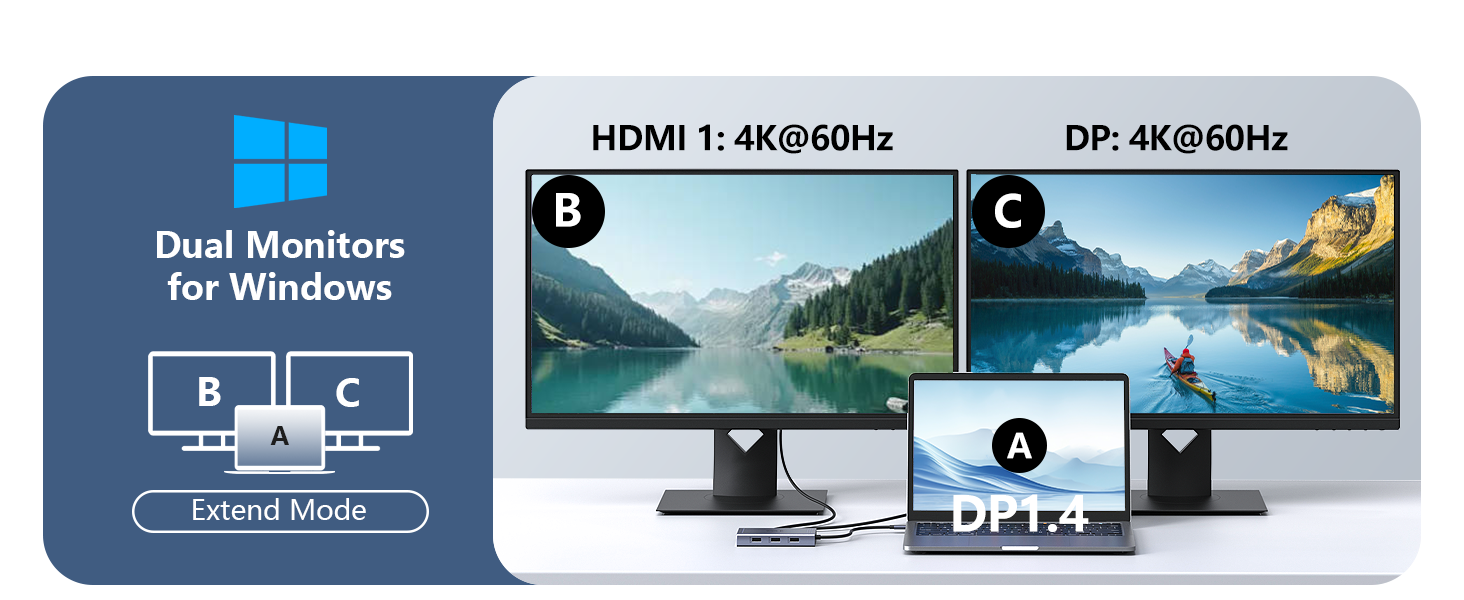 Docking Station usb c 2 hdmi displayport usb c dock 2 hdmi dual displayport