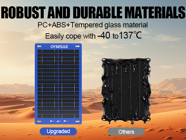 OYMSAE12wSolar Battery Charger