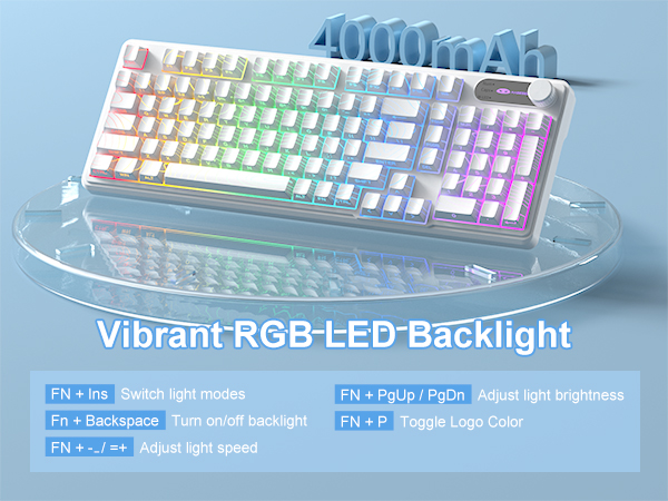 Vibrant RGB LED Backlight