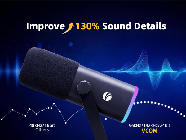 VCOM XLR/USB Gaming Microphone for PC