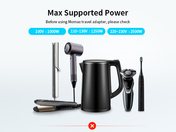 MOMAX International Plug Adapter