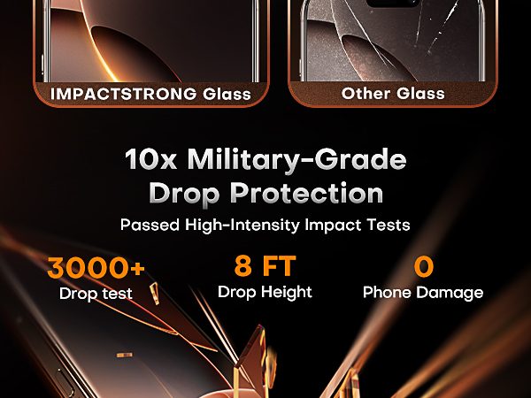 ImpactStrong Glass