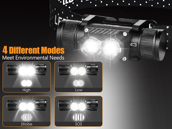 headlamp