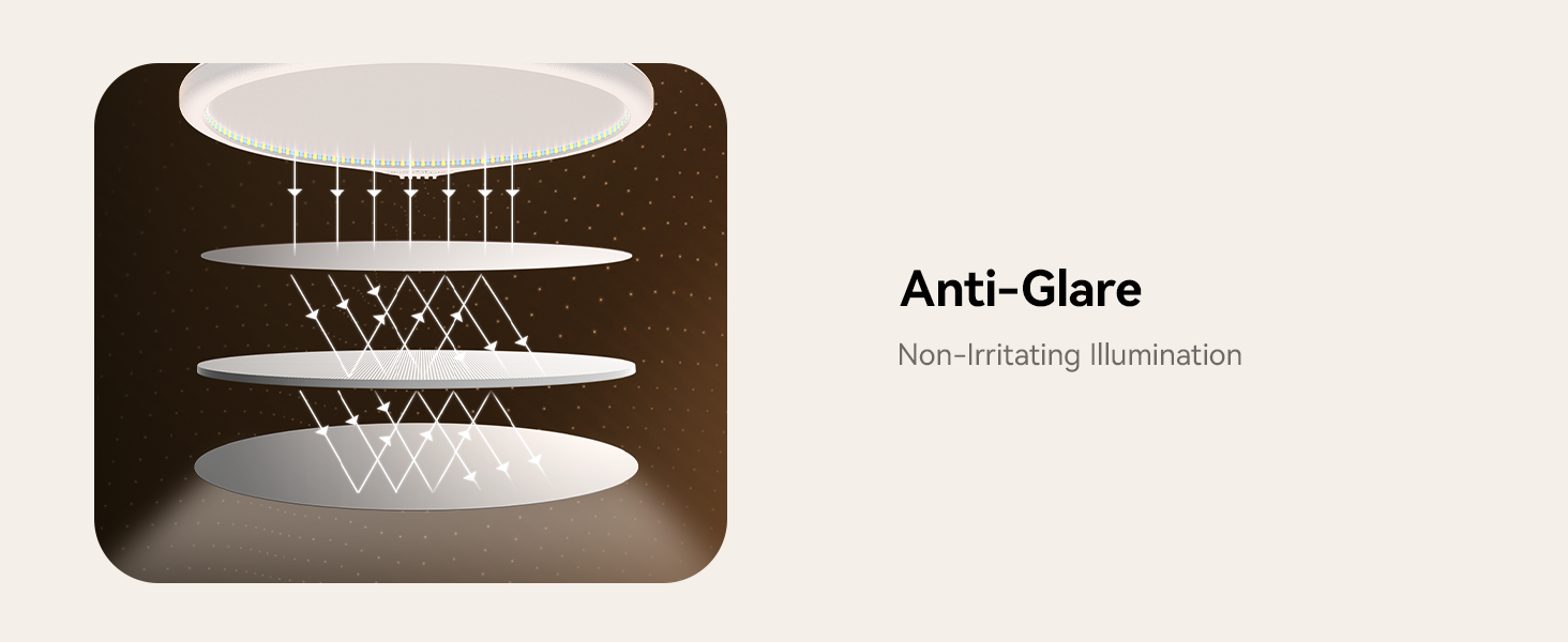 Full-Screen Desktop Ring Light