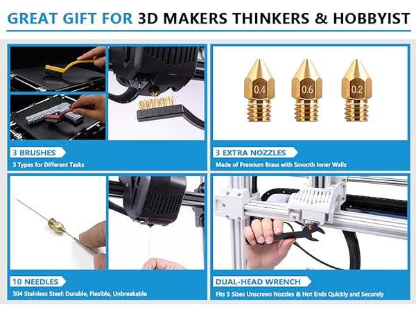 3d printing tool kit