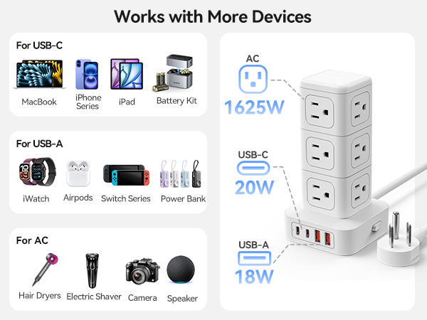 surge protector with usb ports surge protector outlet extension cord surge protector