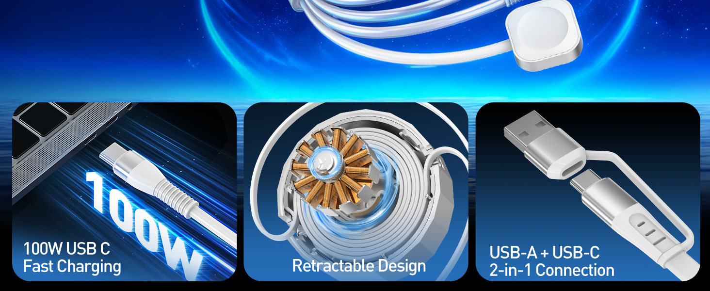 This 4 in 1 retractable charging cable with retractable design, 100w fast charging and dual ports.