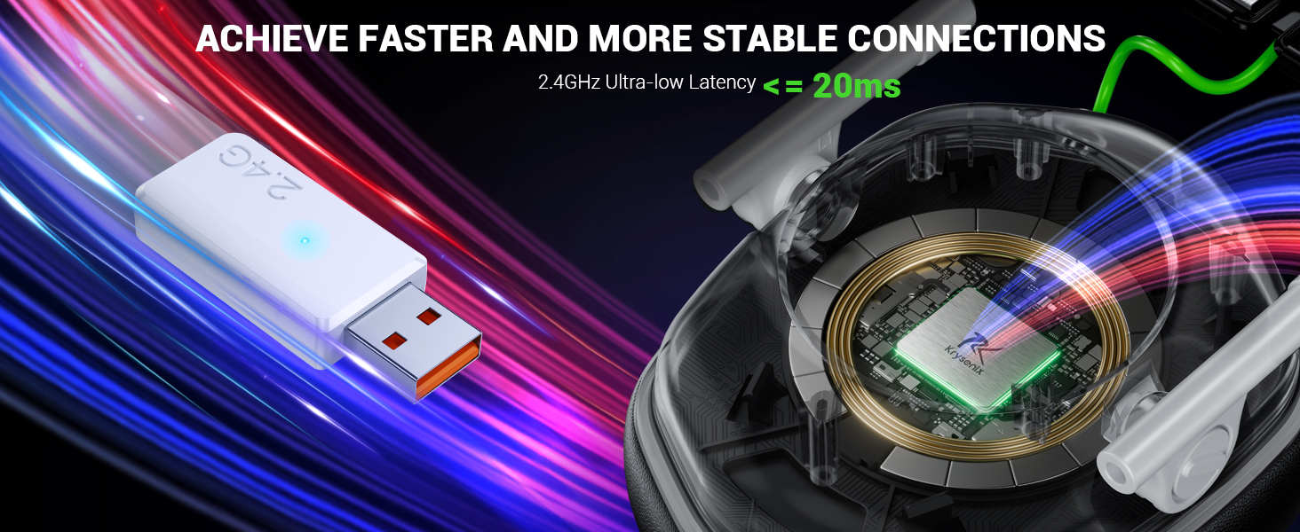 Wireless Gaming Headset