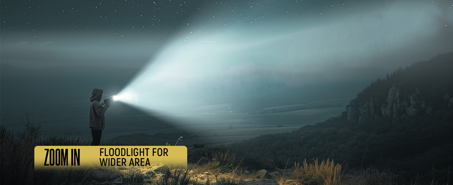 Zoomable Flashlights