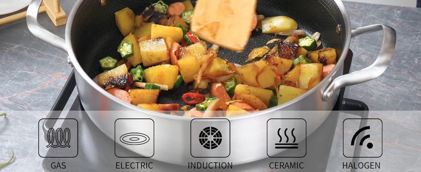 Suit for All Stovetops