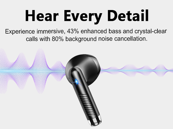 Text reads 'Hear Every Detail' and 'Experience immersive, 43% enhanced bass and crystal-clear calls with 80% background noise cancellation.' Image shows wireless earbud with sound wave visualization.