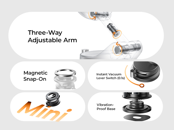 Product features diagram showing three-way adjustable arm, magnetic snap-on attachment, instant vacuum lever switch, and vibration-proof base. Orange 'Mini' text visible.