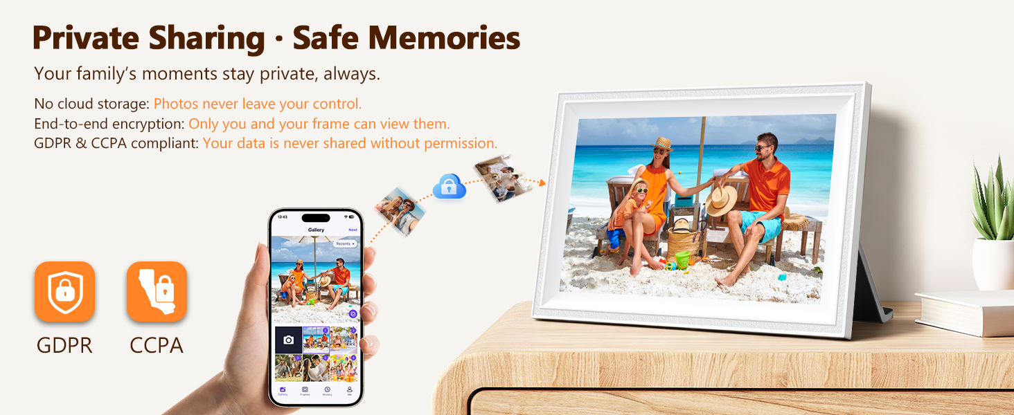 Private Sharing ·Safe Memories
