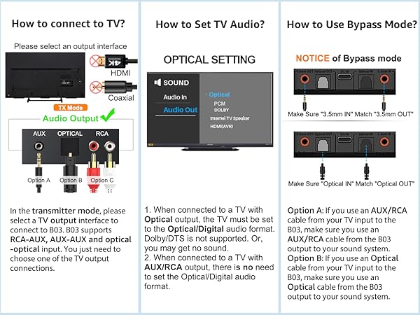 bluetooth transmitter for tv