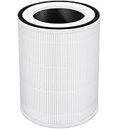 Sinnya Kilo Filter Replacement for Afloia Kilo, KILOPLUS, KILOPRO, MIRO, MIRO PRO and MORENTO MR-...