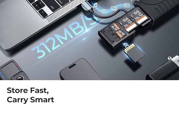 High speed sd card reader