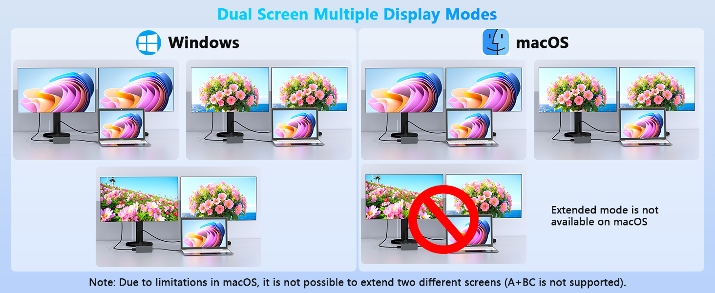 docking station for laptop